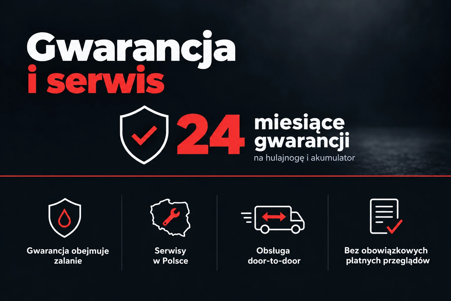 Gwarancja i serwis — tarcza ochronna i ikony obsługi